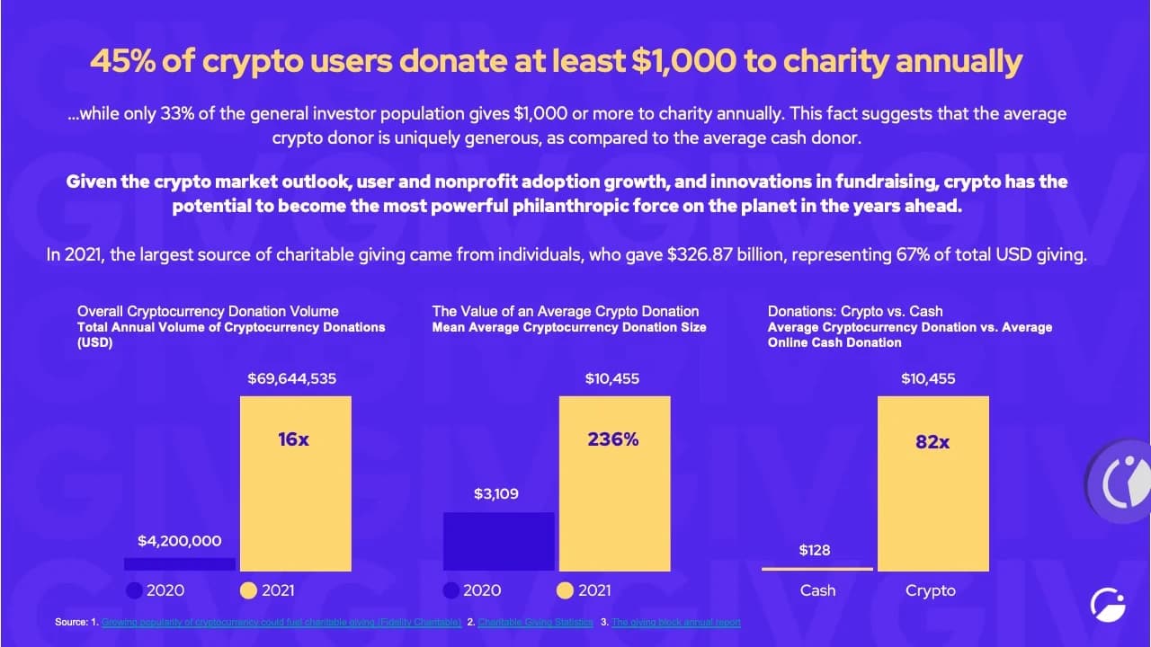 deck-fundraising-26