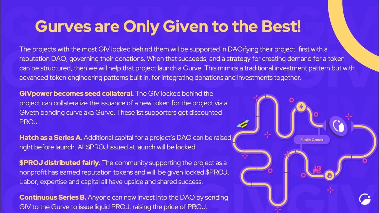 deck-fundraising-32